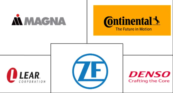 US Aftermarket Automotive Parts & Components Market Major Players